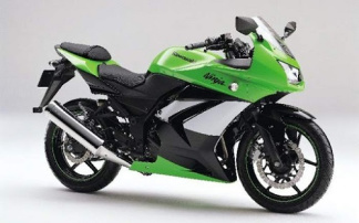 Ninja 250R